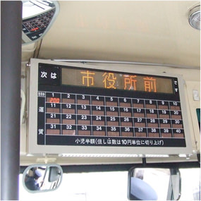 Fare table display